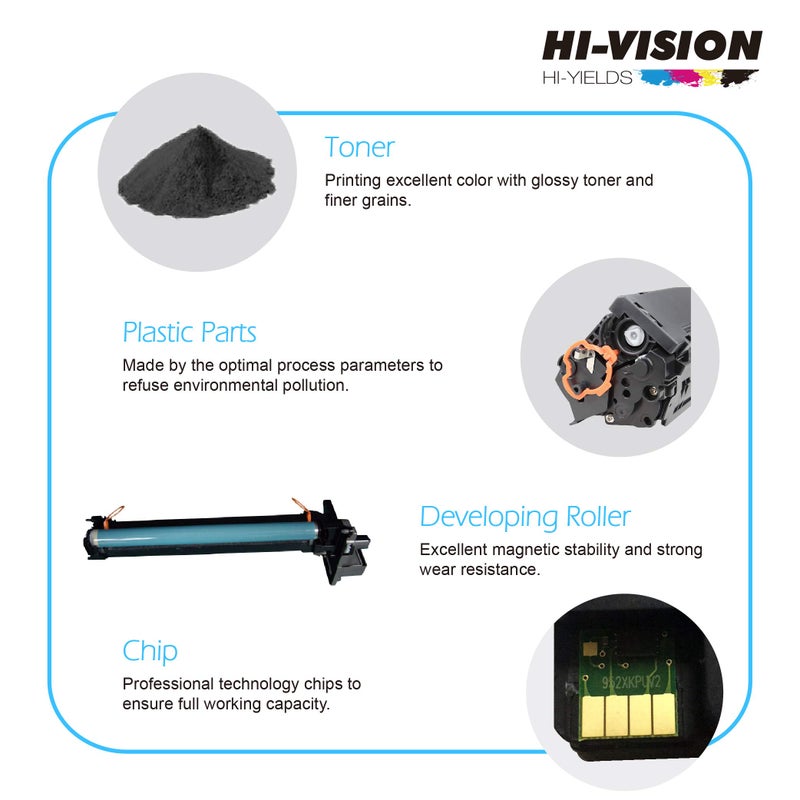 HI-VISION HI-YIELDS HI-VisionÂ® 1 Pack Compatible PVTHG 593-BBKD Toner Cartridge Replacement for E310dw E514dw E515dw E515dn - Image 4